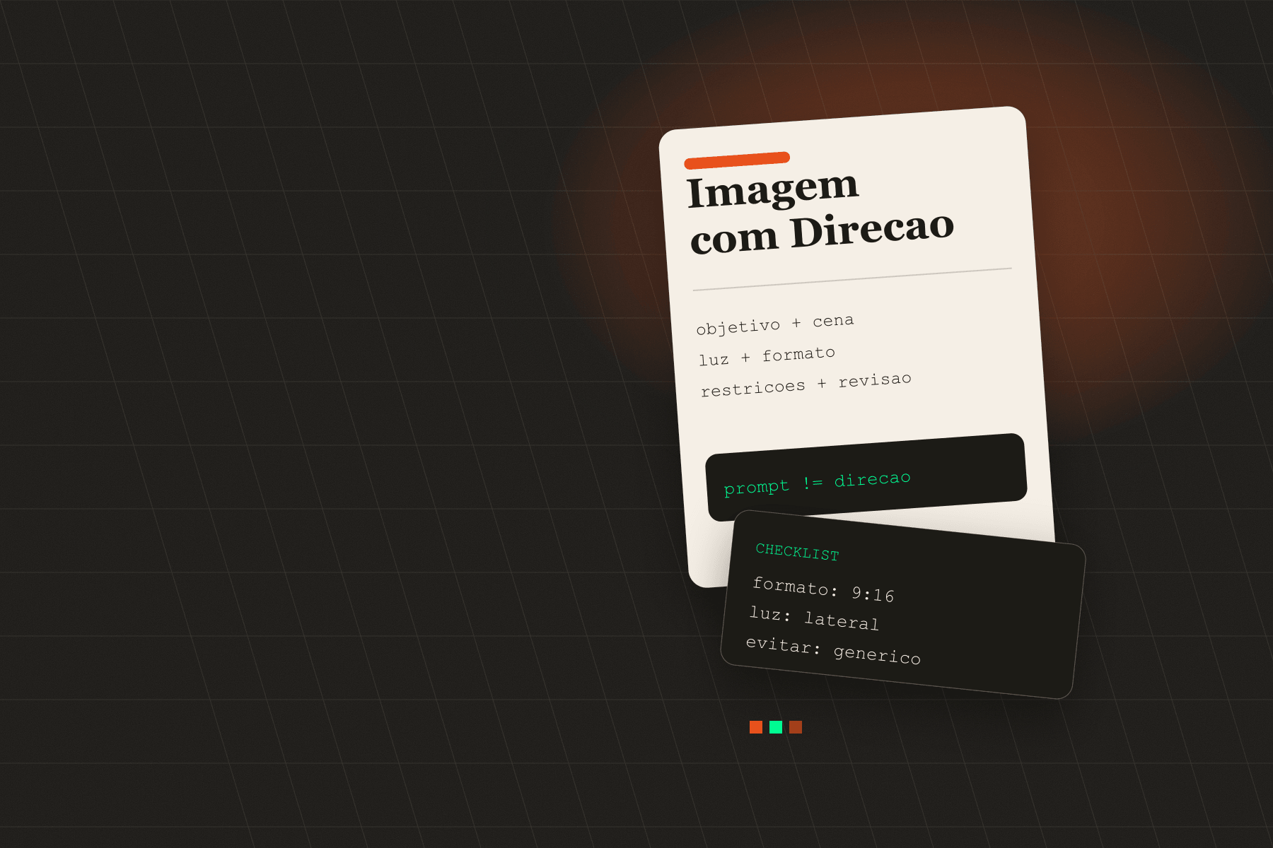 Mockup editorial do kit Imagem com Direção, com ficha de prompt, checklist e fundo escuro.